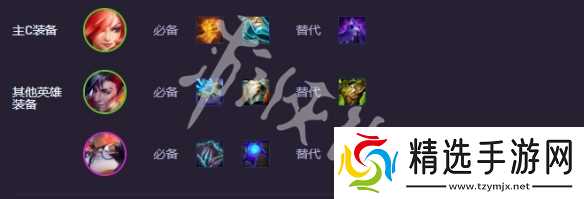 《金铲铲之战》s15学院卡特阵容怎样搭配-s15学院卡特阵容羁绊装备海克斯运营攻略