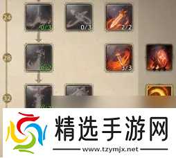 塔瑞斯世界战士愤怒专精玩法介绍