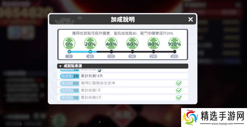 《龙魂旅人》奥伯隆妮强度介绍