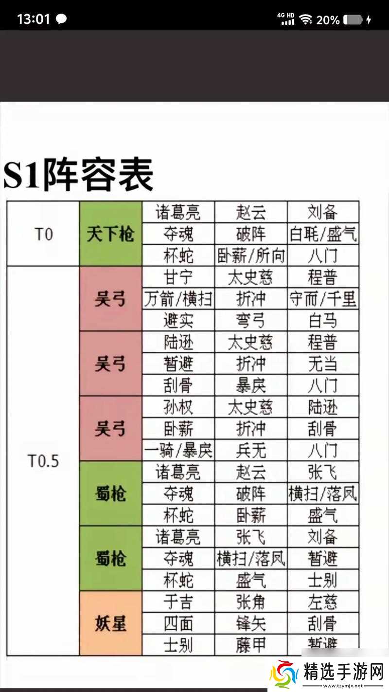 《战无不胜——百世文华录诸葛连弩阵容搭配攻略》（以游戏为主）