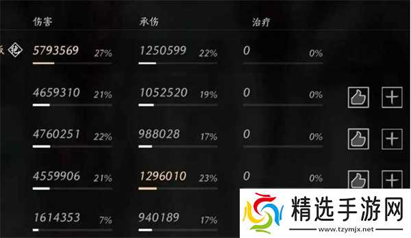 燕云十六声武道心宫困厄打法指南