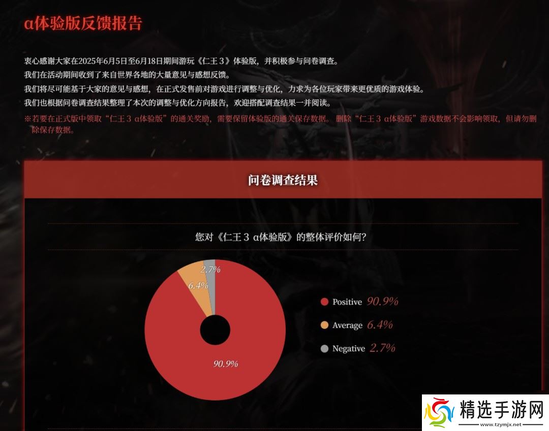 CJ 2025：《仁王3》7分钟中文实机 正式版改进计划