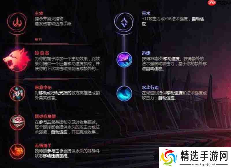 英雄联盟安妮怎么玩 法师出装对线团战全攻略