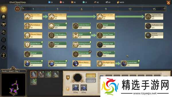 战棋策略类的模拟战争新作《旗帜与战火》于8月8日在Steam商店正式上架