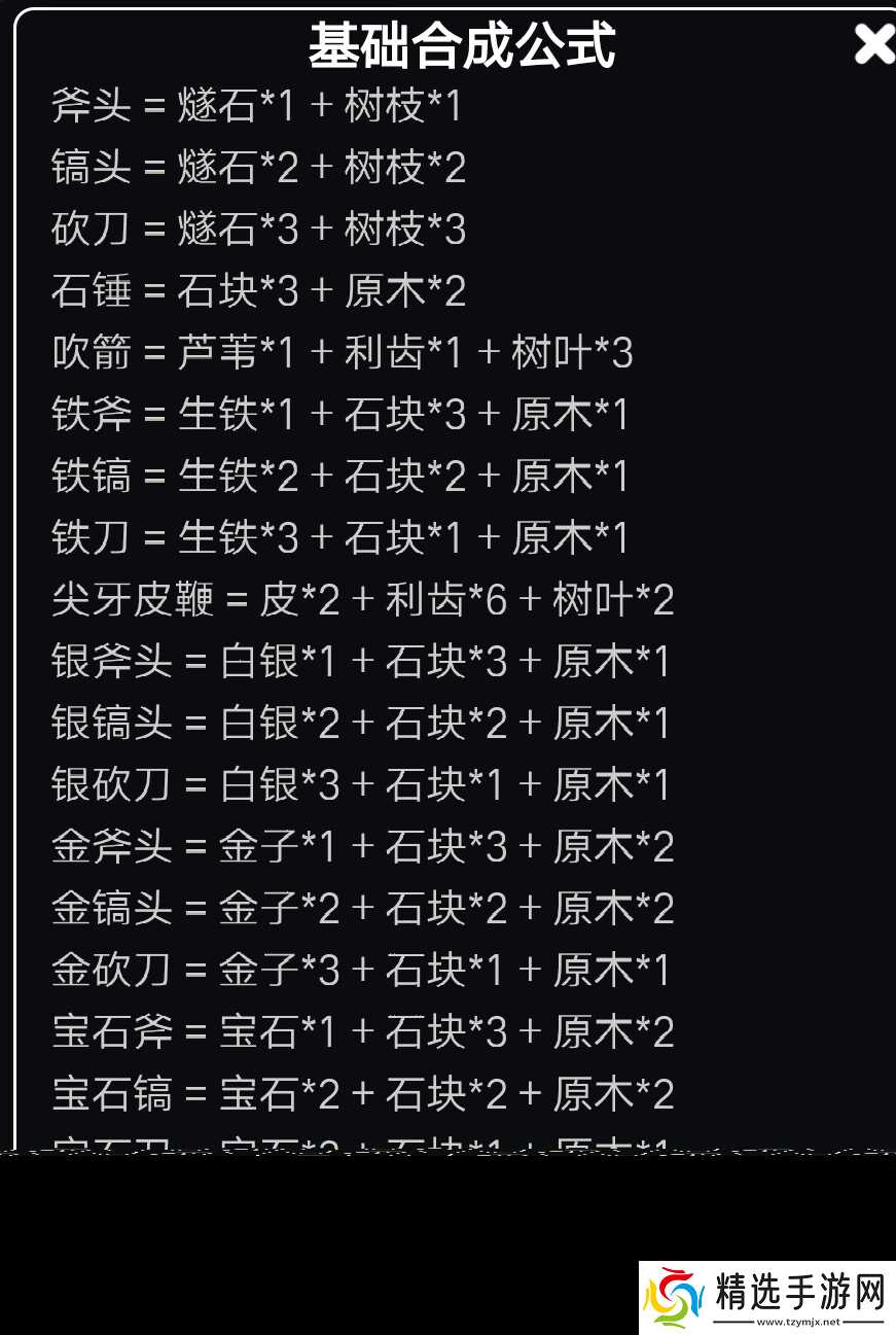 文字饥荒文字饥荒(综合贴)