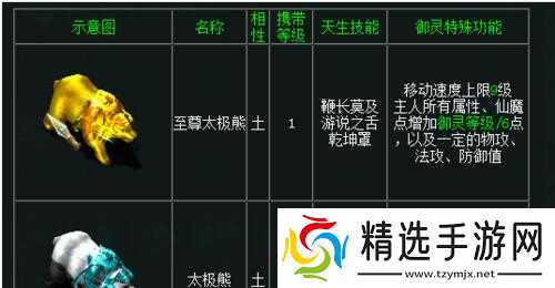 问道中坐骑形象如何更换?更换形象有哪些限制?