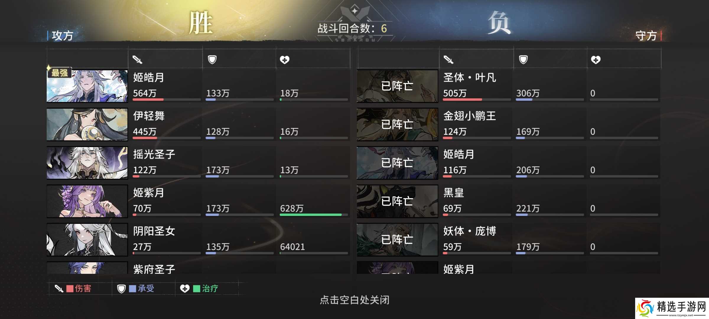 《遮天：凡尘一叶》世家阵容搭配推荐