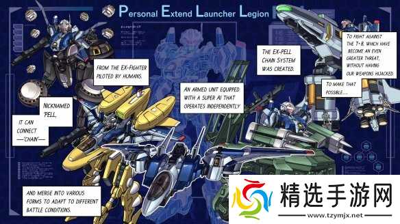 《变形战机Z》重制版《最终变形战机》steam页面上线