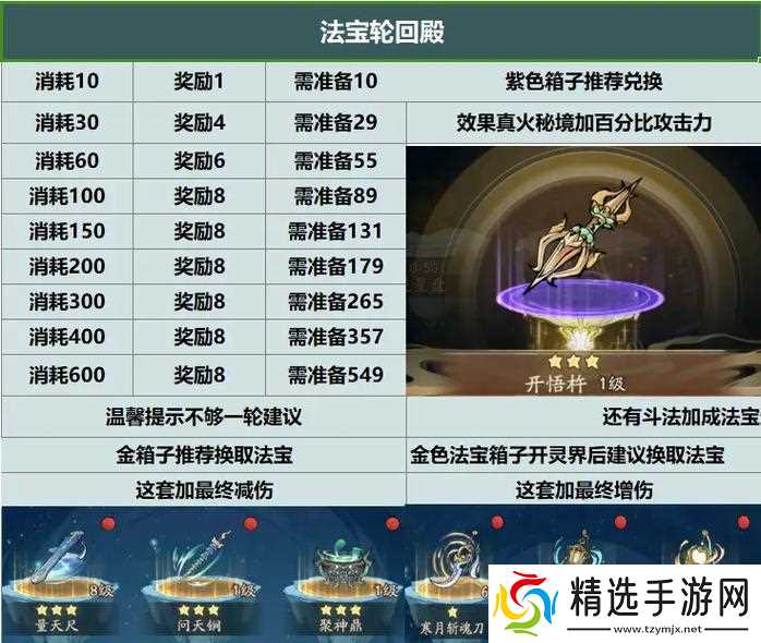 寻仙法宝合成的步骤有哪些？