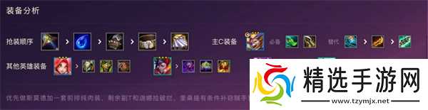 金铲铲之战S15圣盾斯莫德阵容构筑推荐