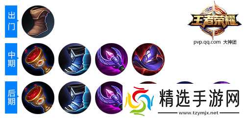 王者荣耀张良出装思路详解：分阶段搭配与实战应用