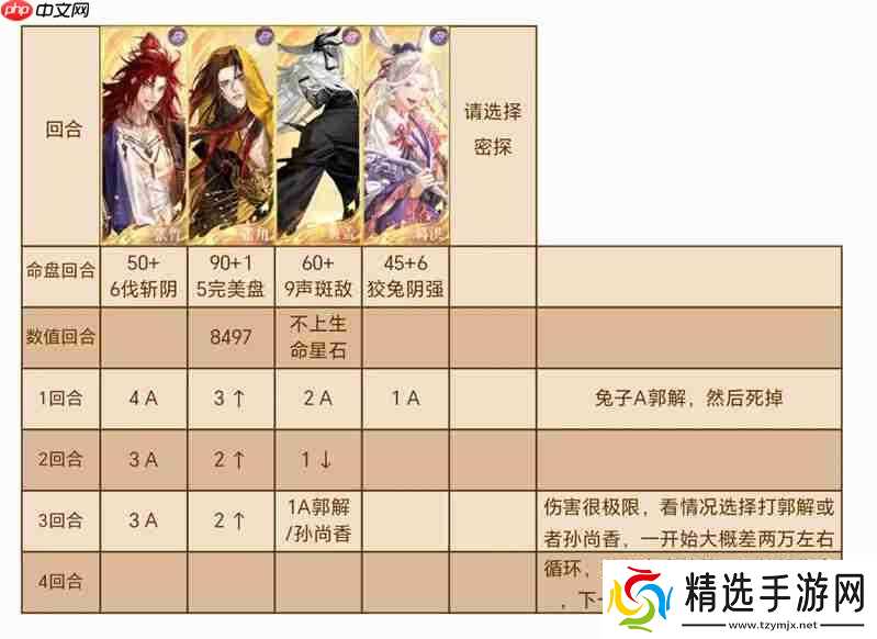 如鸢八月白鹄行动攻略 260星张角怎么打思路分享