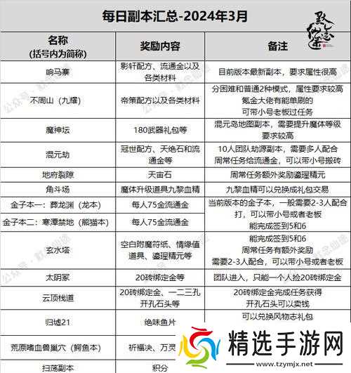 寻仙自动组队功能如何使用?有什么好处?