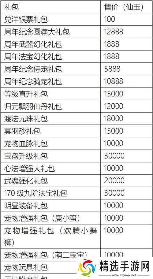 寻仙快速赚取银票的方法是什么？如何高效赚银票？