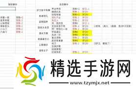 这就是江湖重剑如何过十二连环坞