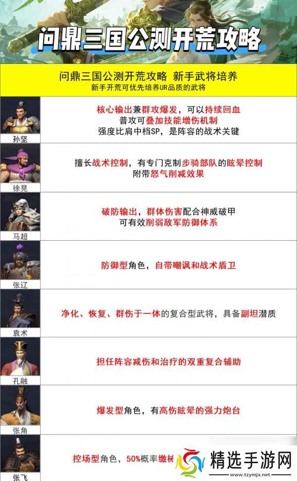 问鼎三国最强阵容排名 问鼎三国最强阵容推荐