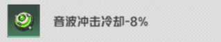 《枪魂狙击》技能系统详解