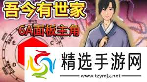 吾今有世家如何开局赚钱