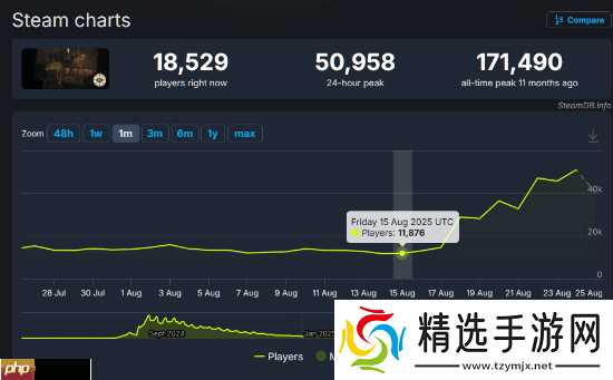 V社新作《异锁》致敬旗下经典神作《传送门》!新角色的技能既视感太强了