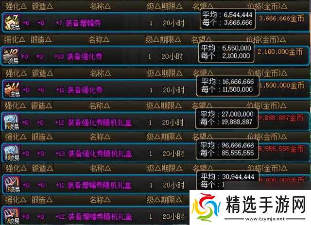 DNF:土罐概率帕尼柏变异?31号拍卖物价异常波动,9.1后或将恢复正常