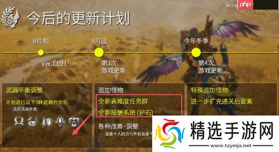 《怪物猎人:荒野》重大更新明日上线!还将发布全新的来自制作人的信