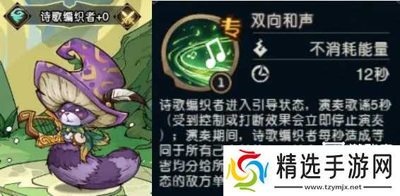 奥丘树海之下火焰灼烧队阵容搭配攻略