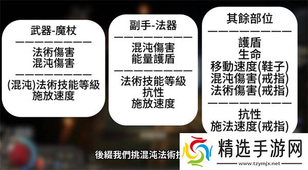 流放之路2第三赛季混沌巫妖开荒构筑推荐