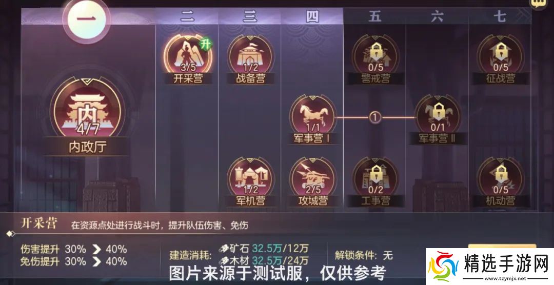 制霸中原的核心秘诀:士气系统深度驾驭指南