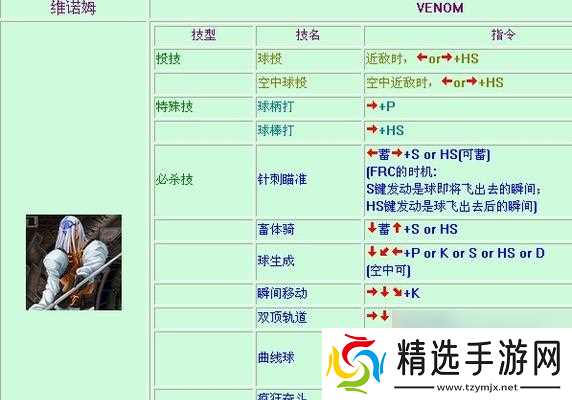 「以罪恶装备XX」招式全解析(掌握每一招)