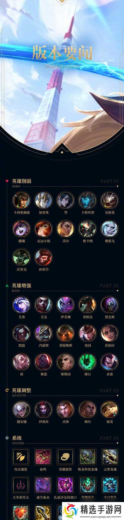 新手玩家在英雄联盟中资源应如何分配?