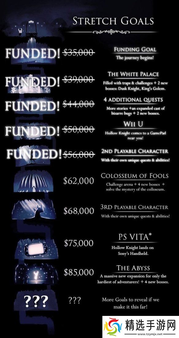 《丝之歌》众筹多个版本被取消?官方回应:技术瓶颈