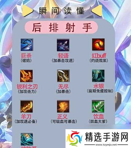 《剑网3指尖江湖》陈月使用攻略技巧(解锁陈月的无敌神装)