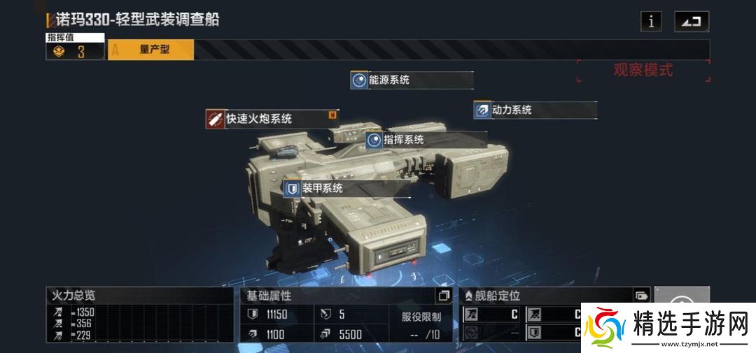 星际贸易指南：高效流通舰船，积累舰队财富