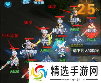 梦想世界3【攻略分享】说说我对日常玩法——天魔的操作理解