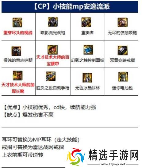 地下城与勇士机械师装备选择-机械师穿什么甲布甲武器全解析