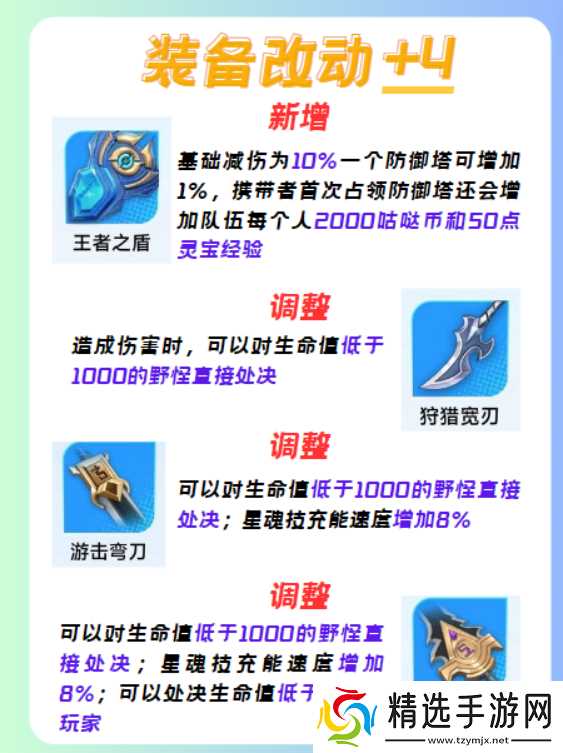 星之破晓星魂战场新版本解读,看完速速上大分!