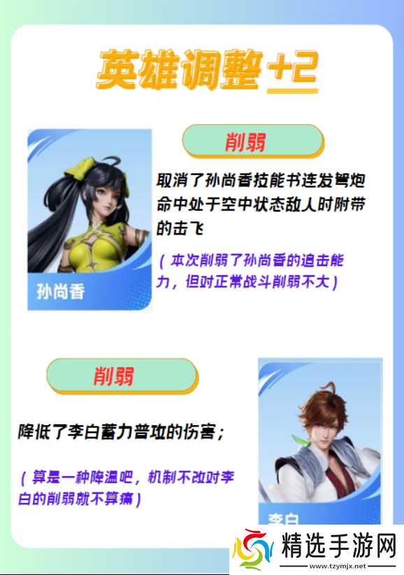 星之破晓星魂战场新版本解读,看完速速上大分!