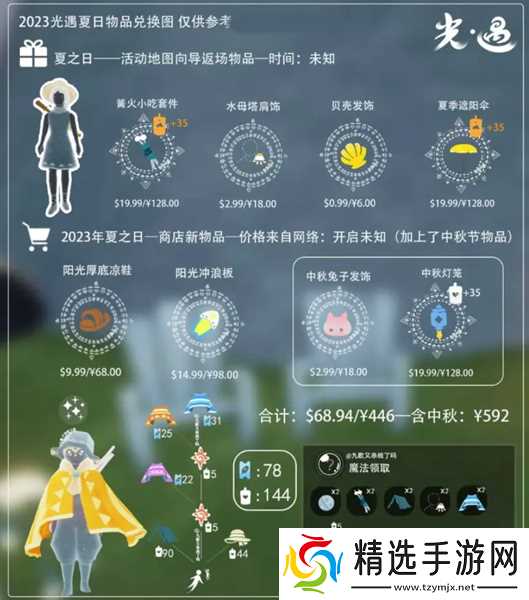 光遇夏之日兑换图一览