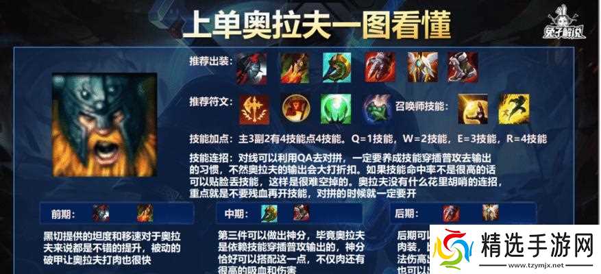 掌握奥拉夫技能,成为最强战士(掌握奥拉夫技能)