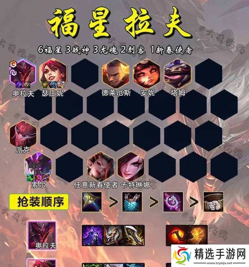 掌握奥拉夫技能,成为最强战士(掌握奥拉夫技能)