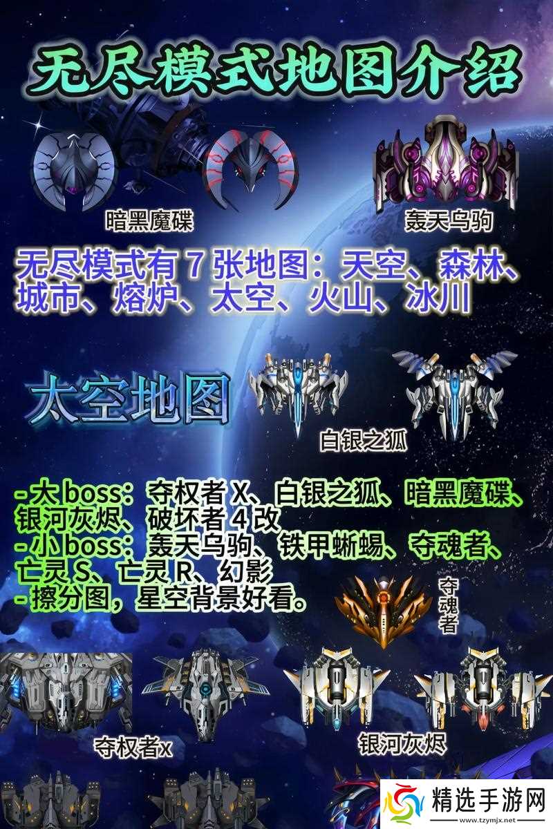 《雷霆战机》游戏中击杀BOSS最高分搭配详解(打造无敌战机)