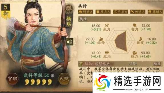 三国志战略版英雄命世武将杨琪解析