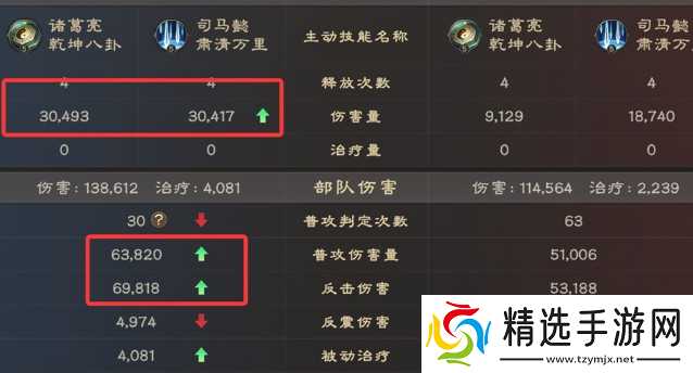 偃武异常队搭配攻略