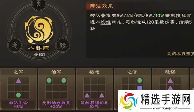 偃武异常队搭配攻略