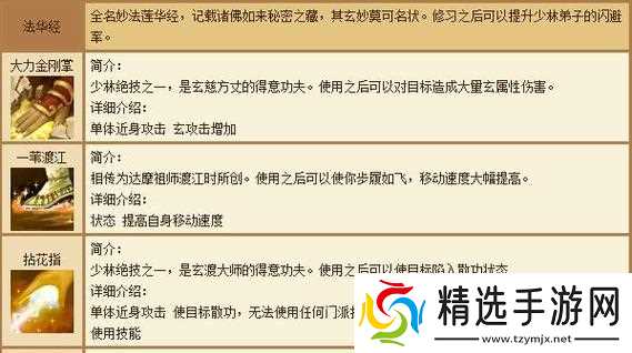 《天龙八部OL》少林多修进阶技能选择攻略(以游戏为主)