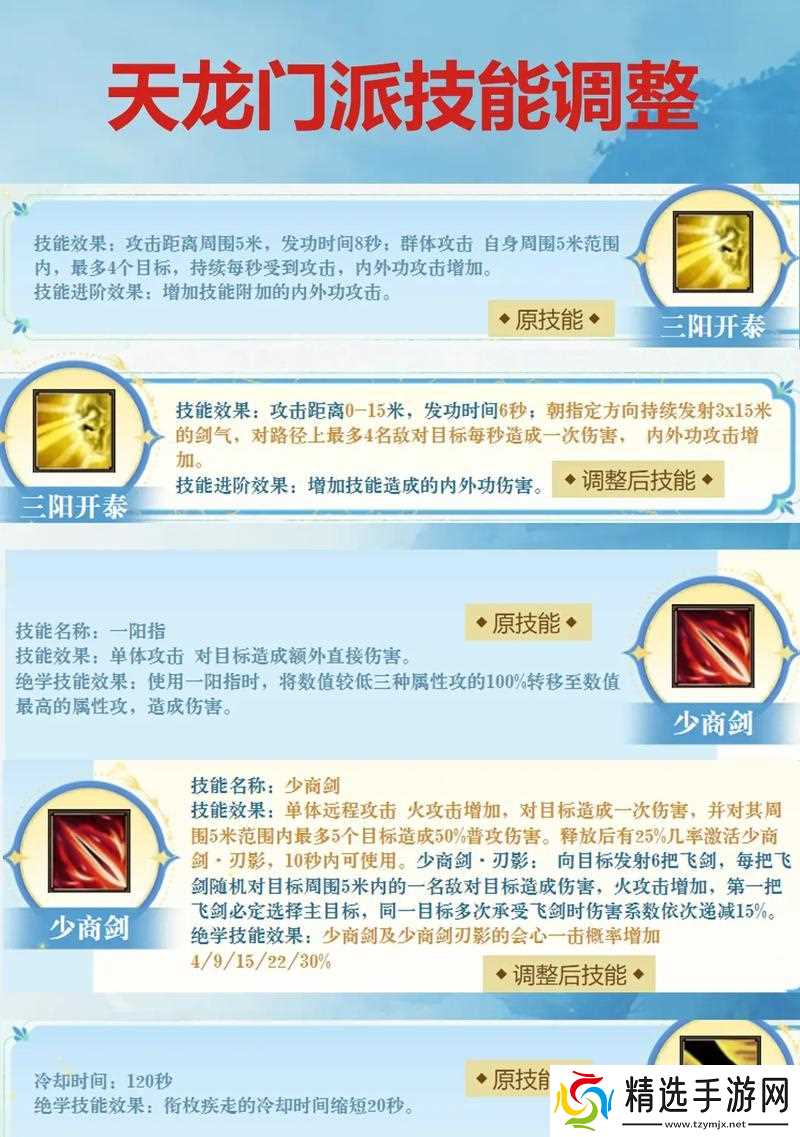 《天龙八部OL》少林多修进阶技能选择攻略(以游戏为主)