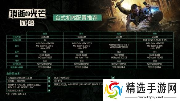 《消逝的光芒:困兽》PS版容量大小曝光:约36GB!