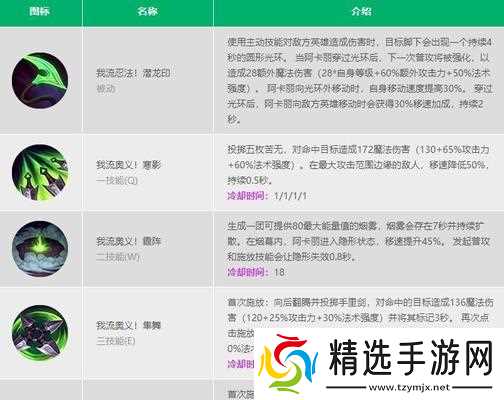 英雄联盟新手如何添加技能?