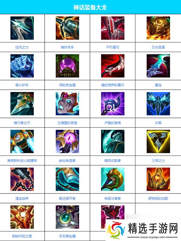 LOL英雄联盟神话装备怎么选英雄联盟LOL神话装备指南