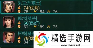 骑兵将领终极搭配指南:横扫战场的三大王牌战术